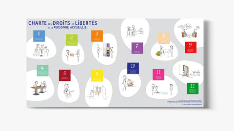 Coffret - Charte des droits et libertés