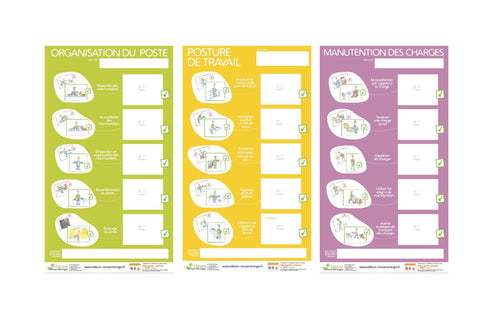 Pack 3 affiches : Gestes et postures à personnaliser